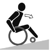 2.7 Transfer in en uit de rolstoel L VOORZICHTIG: Indien U de transfer niet veilig op eigen kracht kan doen, vraag dan hulp van iemand anders.