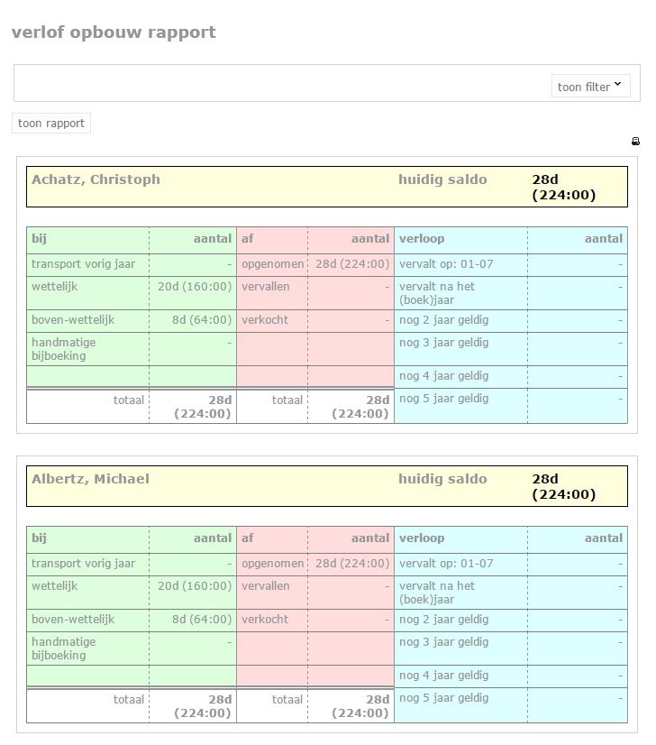 Rapportage Een manager heeft de mogelijkheid om een Verlof Opbouw Rapport te maken van zijn medewerkers. Je ziet dat het schema is opgedeeld in 3 kolommen.