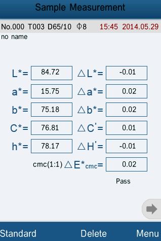 cmc(1:1)  CIE2000