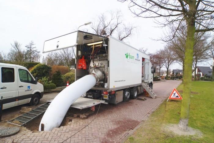 niet toegankelijk Industrieweg en