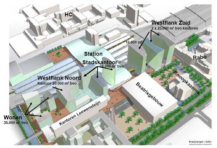 Enkele ervaringen Stationsgebied Utrecht