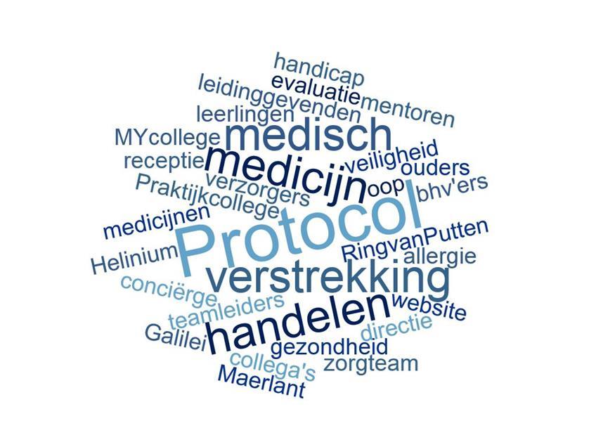 Inhoudsopgave Augustus 2016 Inhoudsopgave... 2 Inleiding... 3 1. Een kind wordt ziek op school... 4 2. Het verstrekken van medicijnen op verzoek... 5 3. (Voorbehouden) medische handelingen.