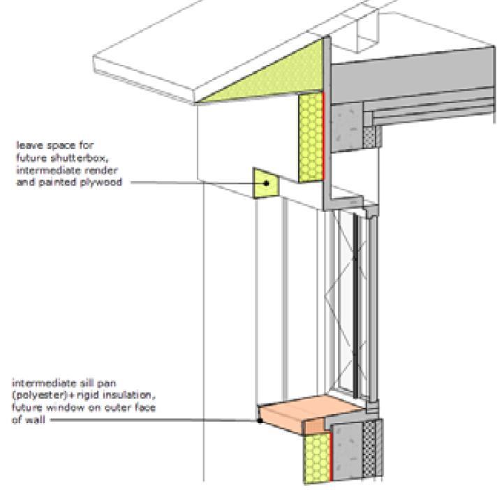 Voorstelling van het gebouw Renovatie van de gevel, rekening