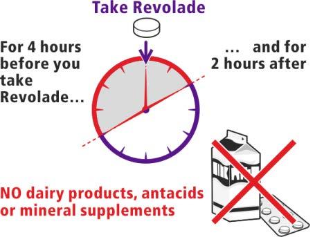 van Revolade niet tenzij uw arts of apotheker dit adviseert. Zolang u Revolade gebruikt, staat u onder controle van een arts met gespecialiseerde ervaring in het behandelen van uw aandoening.