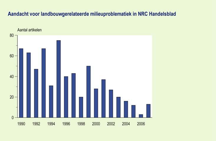 van de slechte luchtkwaliteit. In stedelijke gebieden blijkt dat fijn stof dat direct wordt uitgestoten bij verbrandingsprocessen van verkeer, grote risico s voor de gezondheid heeft.