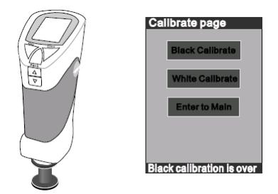 meegeleverde kalibratiestandaards ( black cavity en white tabula ).