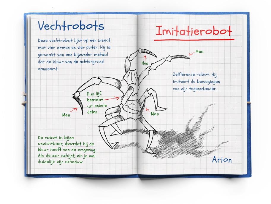 Wordt jouw robot goed of slecht?