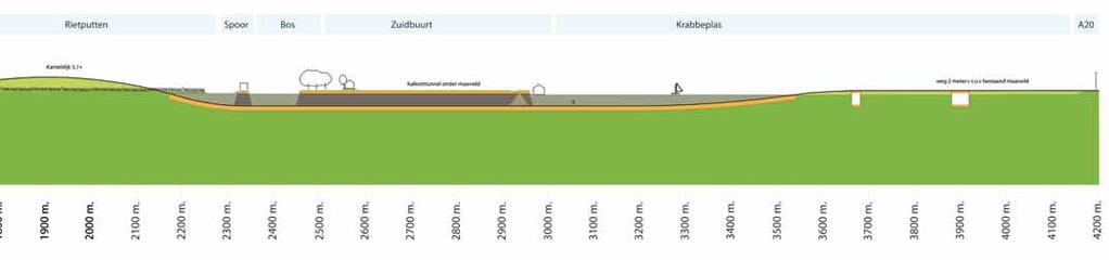 N nteldijk Aalkeettunnel A