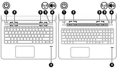 Knoppen, luidsprekers en vingerafdruklezer OPMERKING: Raadpleeg de afbeelding die het meest overeenkomt met uw computer.