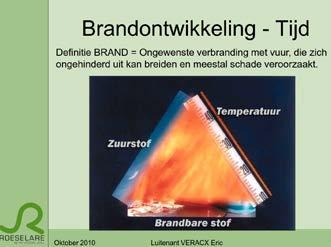 theoretische toelichting algemene informatie met betrekking tot brand en