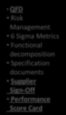 MSA Capability Analysis Inferential Statistics SPC