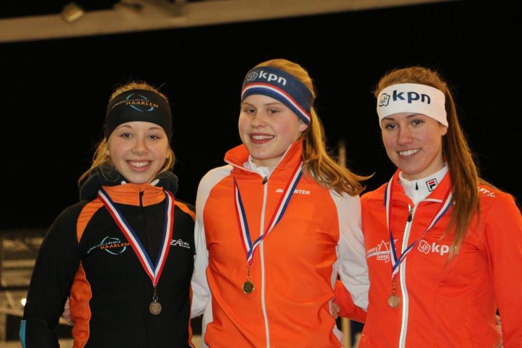 AFSTANDSUITSLAG 1500 METER DAMES Naam Cat Baan 1500 Punten 1 17 Emma Kant DC2 AMS 2:13.05 (1) 44.350 2 14 Anna van den Bos DC2 AMS 2:13.43 (2) 44.476 3 13 Maud Lugters DC2 TIL 2:13.67 (3) 44.