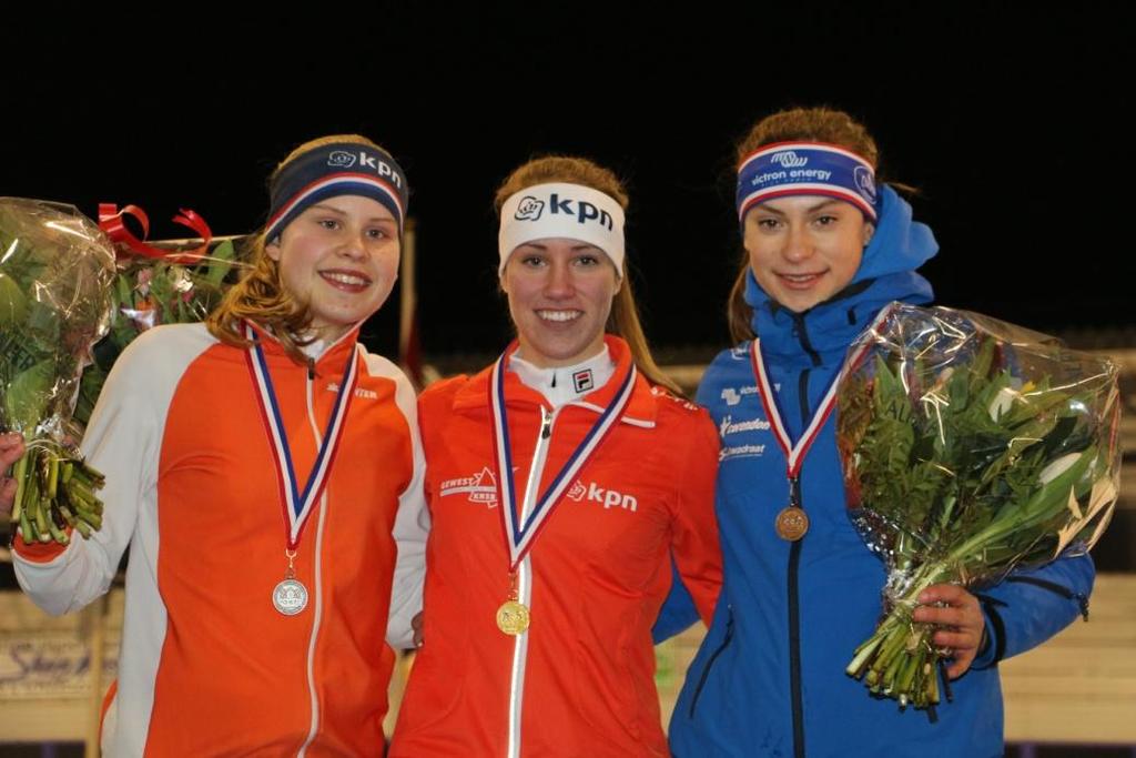 KLASSEMENT DAMES JUNIOREN C Naam Cat Baan 500 1500 Punten 1 13 Maud Lugters DC2 TIL 41.87 (1) 2:13.67 (3) 86.426 2 17 Emma Kant DC2 AMS 42.35 (3) 2:13.05 (1) 86.700 3 32 Femke Kok DC2 HVN 42.