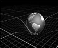 Het programma Meetkunde gekromde vlakken 2 3 en 4 2-dimensionaal (en n-dimensionaal) Geodeten (Christoffel symbolen) Covariant differentiëren Algemene relativiteitstheorie g 00 potentiaal Zwarte