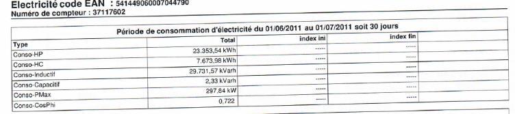 17 ELECTRICITEITSVERBRUIKEN