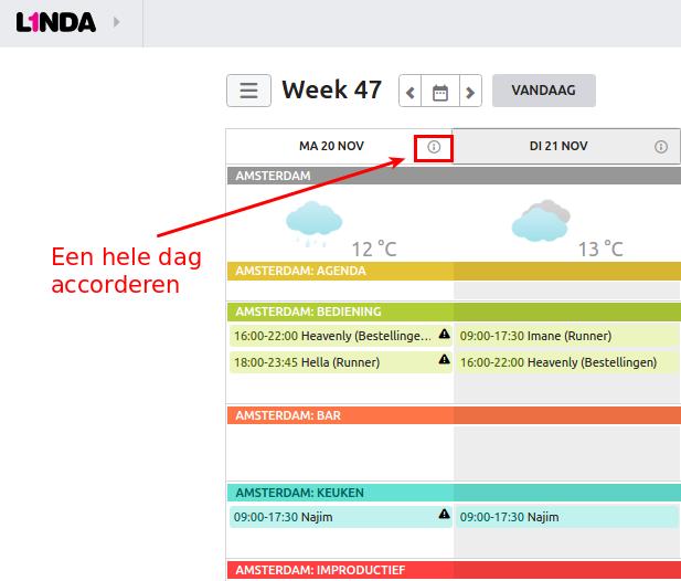 5. Accorderen Als manager of planner kun je na een werkdag de gewerkte diensten (tijden) goedkeuren en indien nodig wijzigingen aanbrengen.