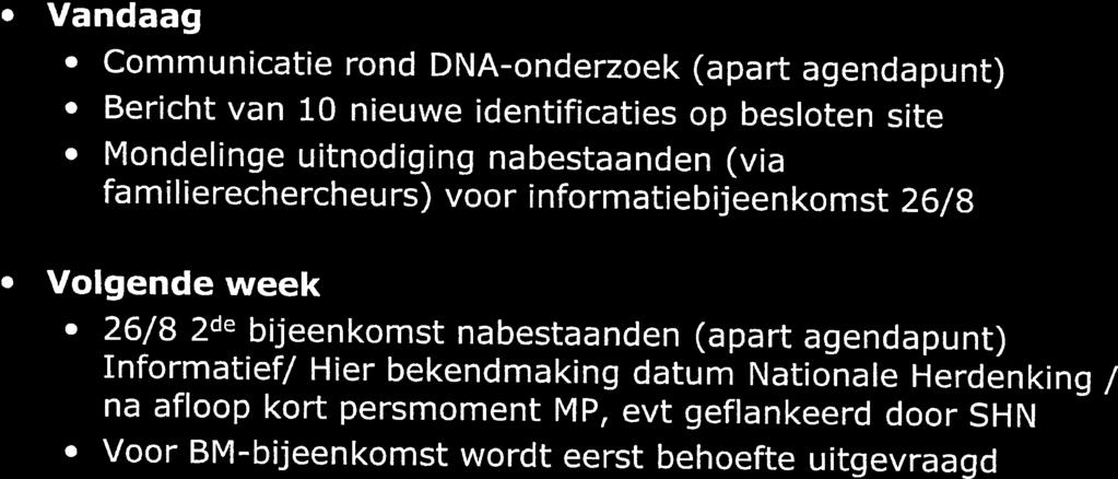 Vandaag Communicatîe rond DNA-onderzoek (apart agendapunt) Bericht van 10 nieuwe identificaties op besloten site Mondelinge uitnodiging nabestaanden (via familierechercheurs) voor