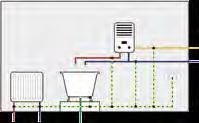Leidingen De leidingen mogen geen metalen omhulsels bevatten, moeten horizontale en verticale trajecten volgen en zijn alleen bestemd voor elektrisch materieel geplaatst in deze volumes.