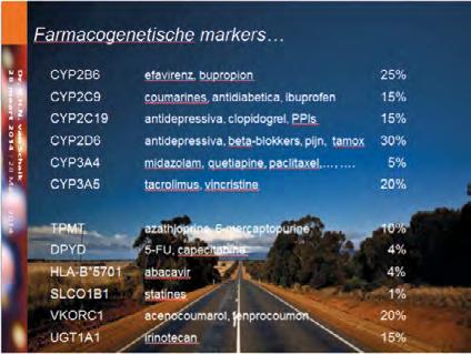 Ultrasnelle metaboliseerders daarentegen zullen codeïne zo snel omzetten naar morfine dat dit ernstige bijwerkingen oplevert. Een dramatisch voorbeeld hiervan werd in 2006 gepubliceerd in The Lancet.