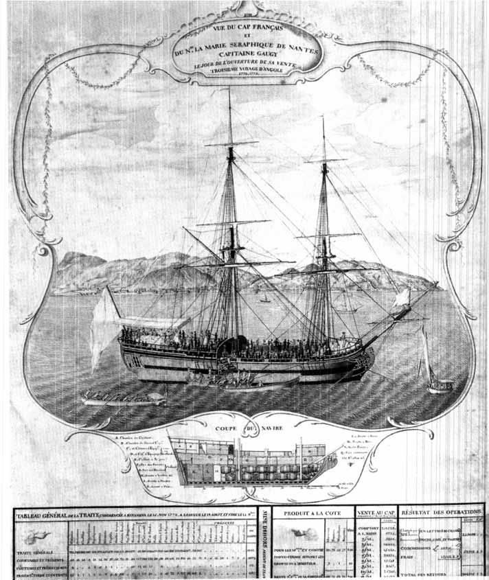 DEEL 2 Het slavenschip Affiche uit 1773 van het Franse slavenschip La