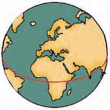 Ons kan die ronde wêreld op n ronde kaart wys. n Ronde kaart is n aardbol. n Aardbol lyk soos n bal met die kaart van die wêreld daarop gedruk.