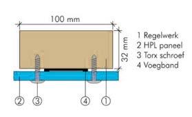 Fixatiepunt 10 mm