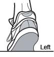 Het eerste landingscontact vindt plaats aan de achter-buitenkant van de schoen. Dit moment wordt de heelstrike genoemd en veroorzaakt de wrijvingsslijtage aan de betreffende plaats onder de schoen.
