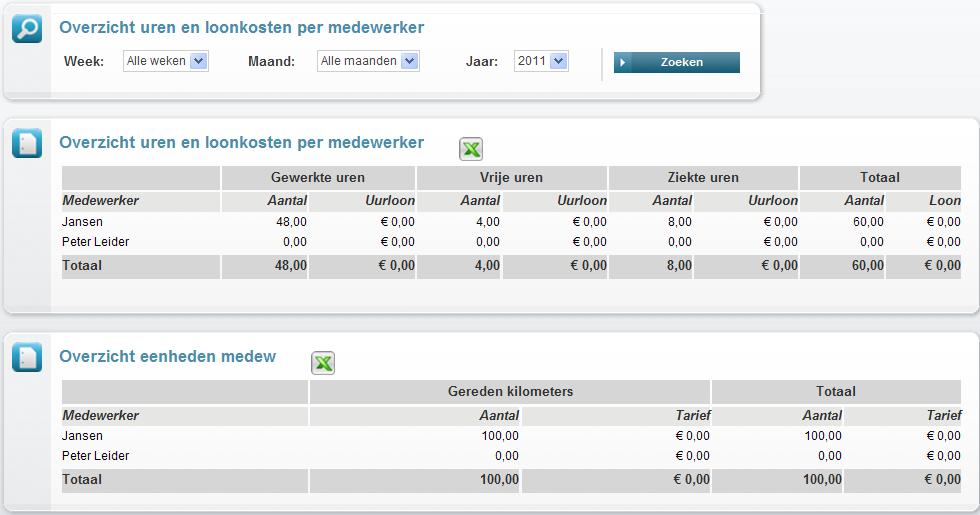 7 EXTRA ZAKEN 7.1 Rapportages en controle mogelijkheden In het systeem zijn diverse rapportages beschikbaar onder het kopje rapportage. 7.1.1 Uren per medewerker De rapportage uren per medewerker geeft een overzicht van de verantwoordingen per medewerker per code.