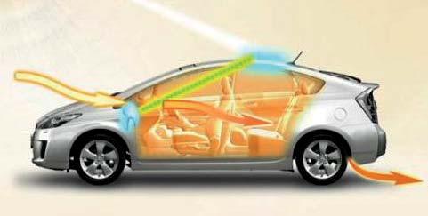 Optie: dankzij zonnecellen en ventilator wordt het interieur in de geparkeerde Prius III niet te heet.