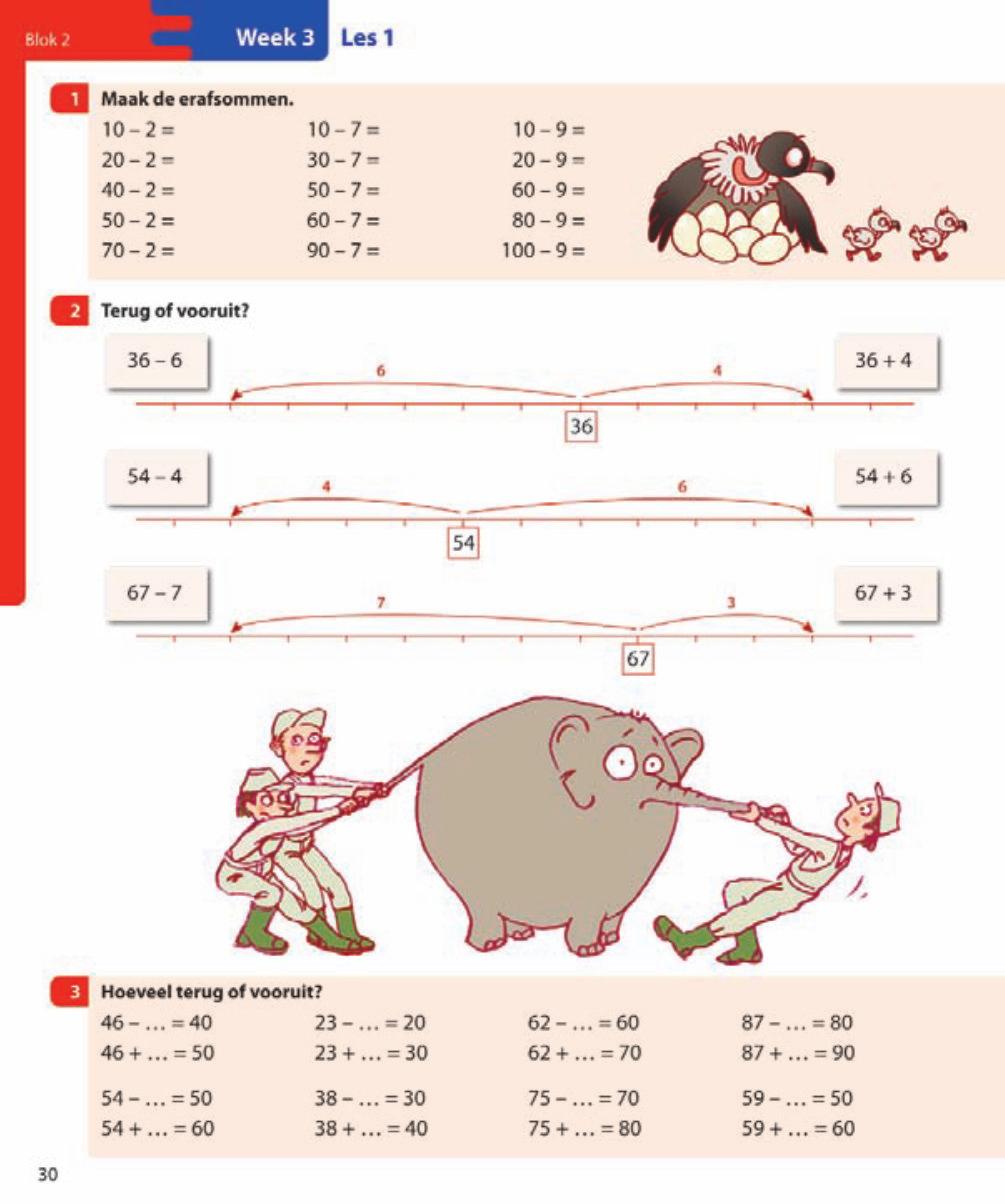 Week Blok 1 Les 1 1 1 11 1 1 1 0 0 0 0 0 0 1 Lesinhoud Bewerkingen: aftrekken tot en met 0 Structureren: springen op de getallenlijn, springen naar een tiental 0 0 0 0 0 0 Materiaal voor de kleine