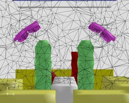 Dit betekent dat, gezien het aantal parameters dat in Tabel 1 genoemd wordt het genereren van de individuele simulaties geautomatiseerd moet worden.