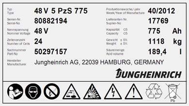 1 Gebruik volgens bestemming Als de gebruikshandleiding niet in acht worden genomen, als bij de reparatie geen originele vervangingsonderdelen worden gebruikt, als er eigenmachtige ingrepen