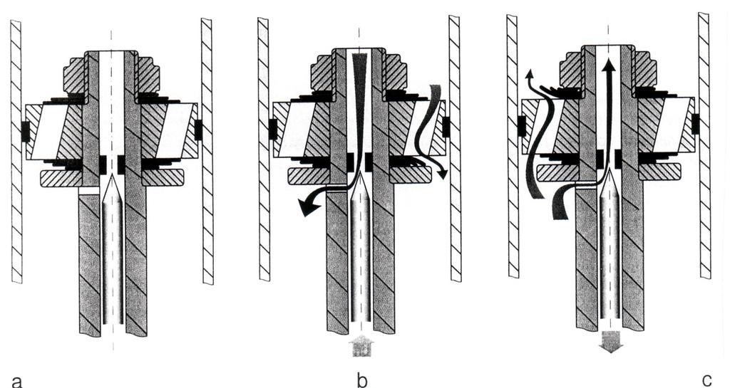 aan een schakelaar op het instrumentenpaneel. De schakelaar bedient bijv. een miniatuur elektromotor in de schokdemper die de doorstroomopening vergroot of verkleind (fig. 8 rechts).