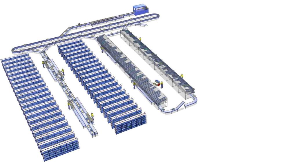 Zone-picking systemen 2/38 Populair order-picking systeem Magazijn verdeeld in order-picking zones Reductie van