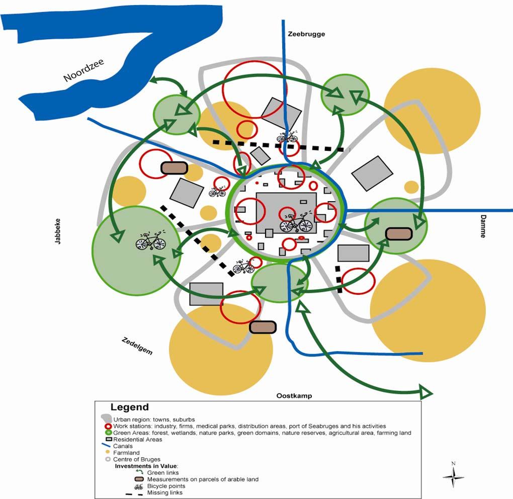 In het project is een kosten-batenanalyse opgenomen omtrent de investeringen die een maximaal resultaat dienen te behalen.