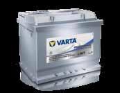 VARTA Professional Dual Purpose AGM Korte omschrijving Formaat ETN Voltage C20 C10 C5 Reservecapaciteit @ 25 A CCA (EN) MCA Totale afmetingen (mm) L B H Gewicht (kg) Schakeling Aansluitpooltypes