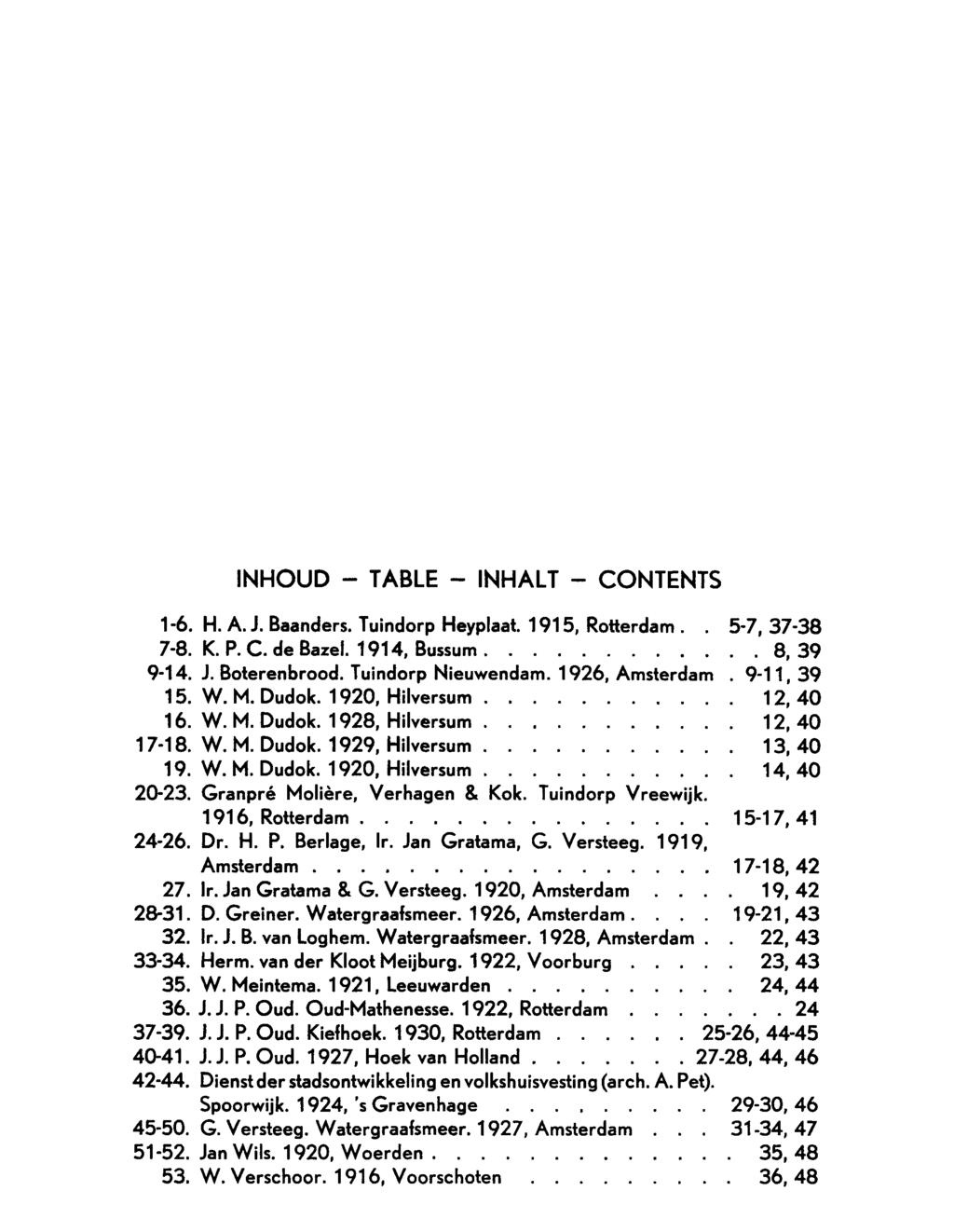 INHOUD - T ABLE - INHAL T - CONTENTS 1-6. H. A. J. Baanders. Tuindorp Heyplaat. 1915, Rotterdam.. 7-8. K. P. C. de Bazel. 1914, Bussum.......... 9-14. J. Boterenbrood. Tuindorp Nieuwendam.