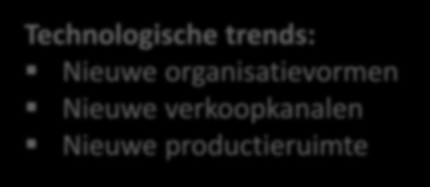 Ontwikkelingen en trends Economische trends: