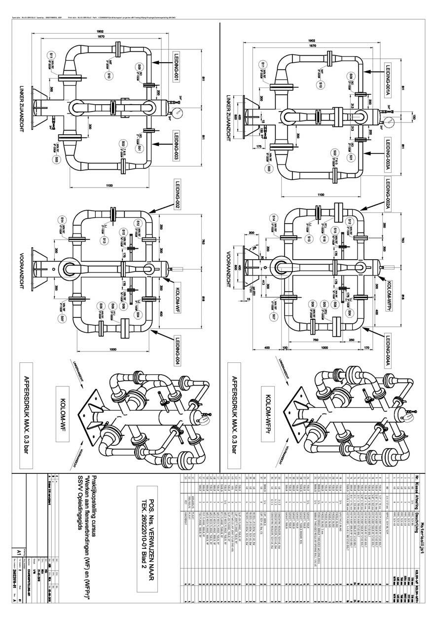 BIJLAGE A1: SHEET 1