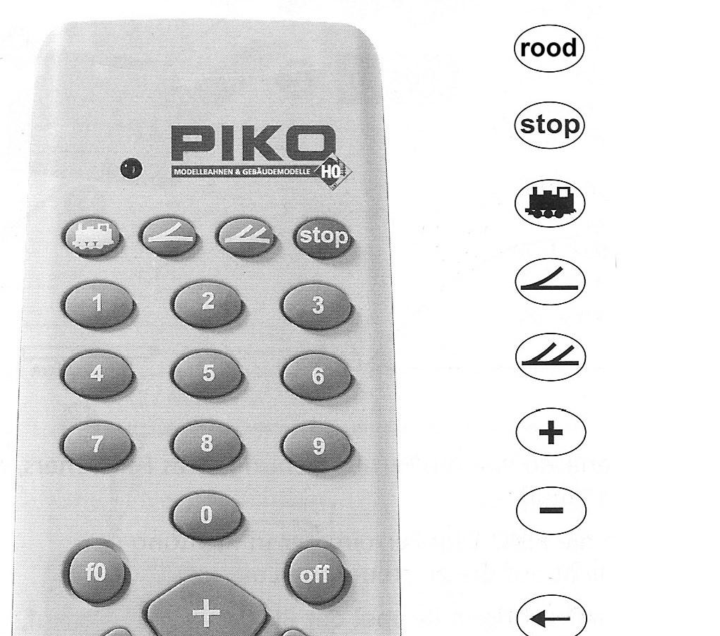 Om de programmeerhandeling af te ronden dient na het intoetsen van het locadres de toets voor het programmeren van een locdecoder -/-/- nog een keer worden ingedrukt.