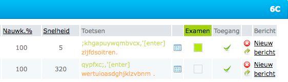 Pagina 6 van 25 ticken 1.8 Examen Klassikaal examen of individueel examen? Je kan de leerlingen klassikaal het examen afnemen. Open daarvoor de desbetreffende groep.
