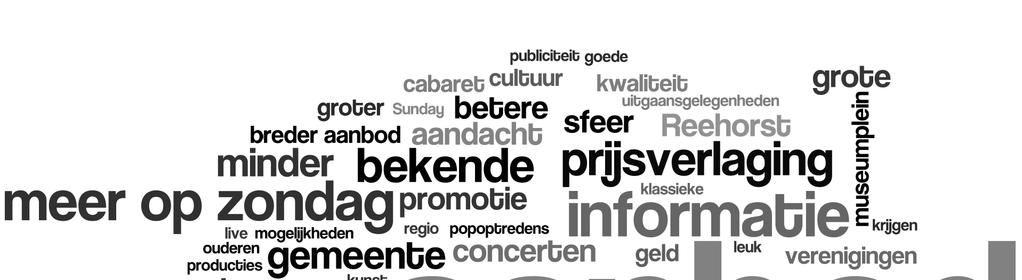 ALGEMENE WAARDERING CULTUURAANBOD Ruim helft inwoners: cultuuraanbod (ruim) voldoende en (beetje) interessant Cultureel aanbod Ede krijgt gemiddeld een rapportcijfer 6,7.