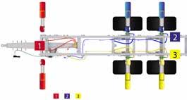 centraal punt op het chassis bevestigd zijn. Deze constructie laat toe de onregelmatigheden van het terrein op te vangen (tot +/- 250 mm).