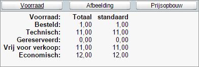 8) Wijzig eventueel het aantal, prijs en andere