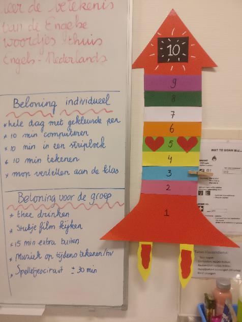 Voor elke regel hebben we een week gekozen waarin de regel wordt aangeleerd bij de kinderen. Deze week staat tussen haakjes aangegeven achter de regel.