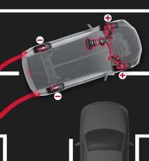 Anti-lock Braking System (ABS) med Electronic Brake force Distribution (EBD) Met ABS wordt voorkomen dat de wielen van uw auto tijdens het remmen blokkeren.