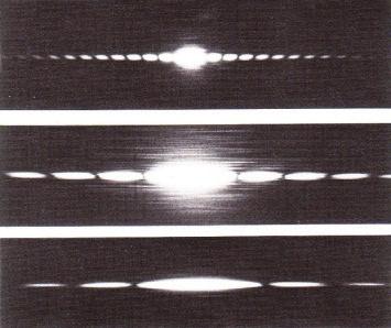 Opgave: Buiging In nevenstaande foto s is het buigingspatroon weergegeven van dia s met een enkelvoudige spleet. Elke dia heeft één spleet van een bepaalde breedte.