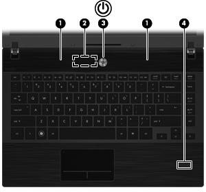 Onderdeel Beschrijving (5) Aan/uit-lampje Aan: de computer staat aan. Knipperend: de computer staat in de stand-bystand. Uit: de computer is uitgeschakeld of staat in de hibernationstand.