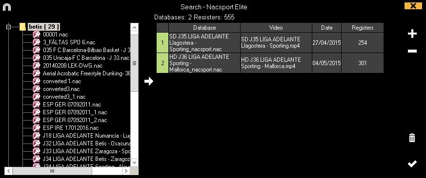 U kunt één of meerdere analyses verbergen als U een multiple dashboard open heeft staan.