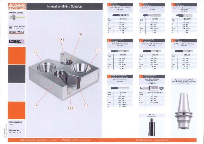 De Seminars CNC Consult Emuge Franke : Maxxmachining CNC Consult Emuge Franke : Innovative Milling Solution Teclab Mikrocentrum : Verspanen 2020 Ger Dijk Consultancy : machine